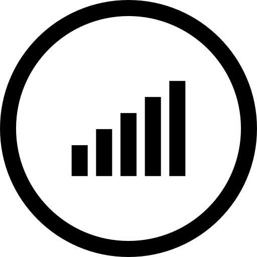 Bar chart